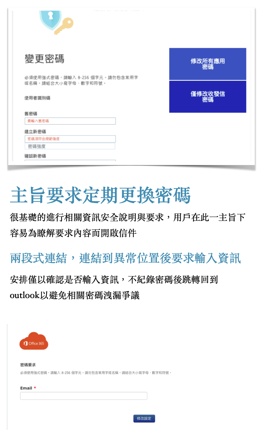 社交工程密碼修改範例
