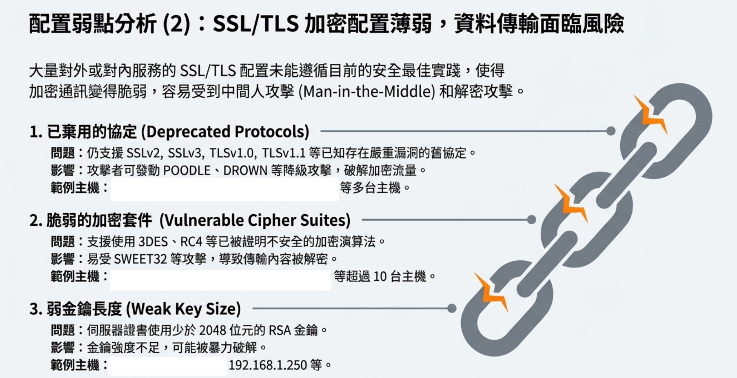 讓客戶了解部署薄弱網路傳輸的風險
